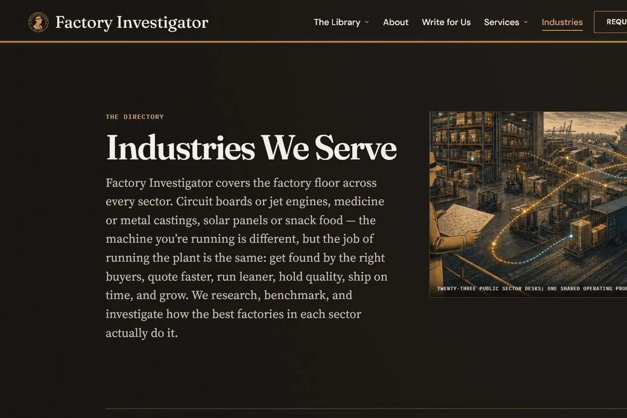 Industries directory, publicly captured on 29 July 2026.