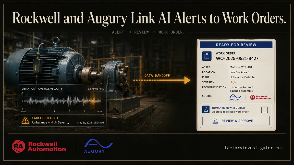 Rockwell and Augury AI workflow turning a motor vibration alert into a maintenance work order requiring human approval.